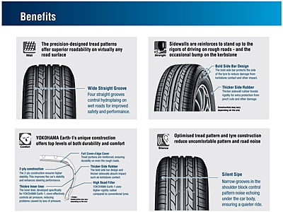 205/65R16 95H Yokohama Earth-1 E400 Tubeless Tyre 205/65R16 95H Yokohama Earth-1 E400 Tubeless Tyre