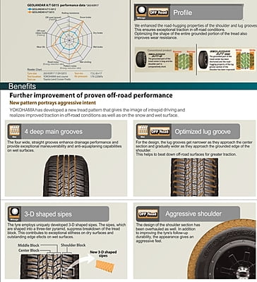 235/65R17 108H Yokohama Geolandar A/T G015 Tubeless Tyre 235/65R17 108H Yokohama Geolandar A/T G015 Tubeless Tyre